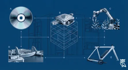 Netherlands, a glossary for government procurement
